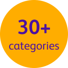 A graphic highlighting 30+ asset categories