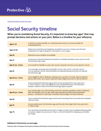 Social Security timeline flyer