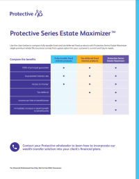 The cover of the Protective Series Estate Maximizer whole life insurance legacy options flyer