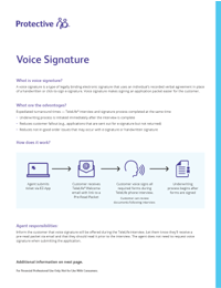 cover of Voice Signature Capability resource material