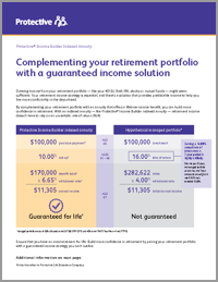 Complementing your retirement portfolio with a guaranteed income solution flyer.