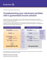Complementing your retirement portfolio with a guaranteed income solution flyer.