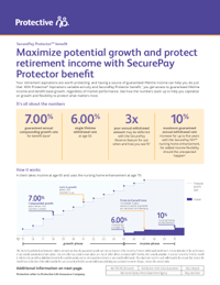 Cover of SecurePay Protector benefit - All About the Numbers Flyer