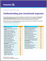 Cover of Understanding Investment Expenses within Investors Benefit Advisory VUL