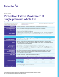 The cover of the Protective Estate Maximizer II quick facts flyer.