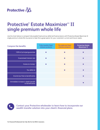 The cover of the Protective Estate Maximizer II whole life insurance legacy options flyer.