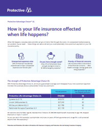 The cover of the Protective Advantage Choice UL guarantee comparison flyer.