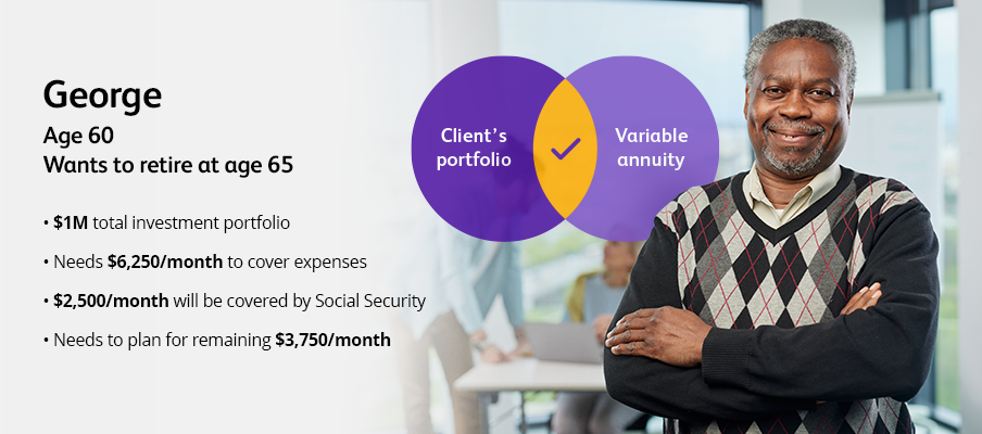 George, age 60, wants to retire at age 65.