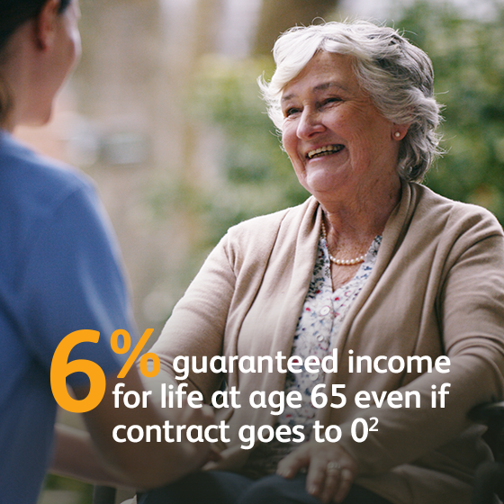 Thumbnail from a video showing a retirement-age woman smiling with text highlighting 6 percent guaranteed income for life at age 65.