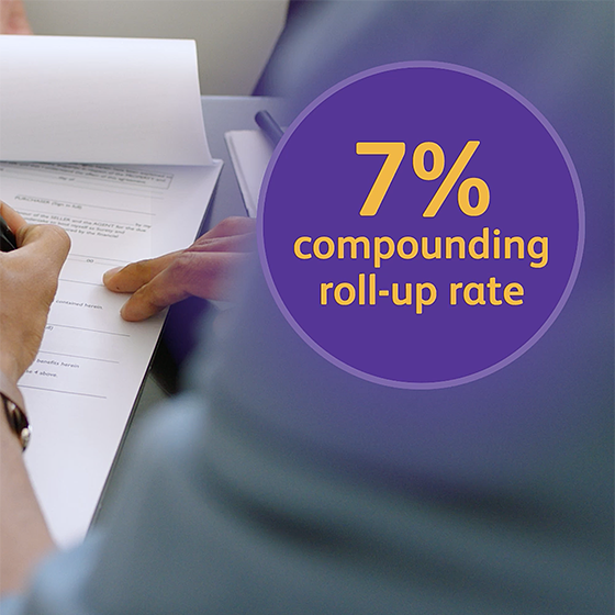 Thumbnail for a video highlighting compound roll-up rates.